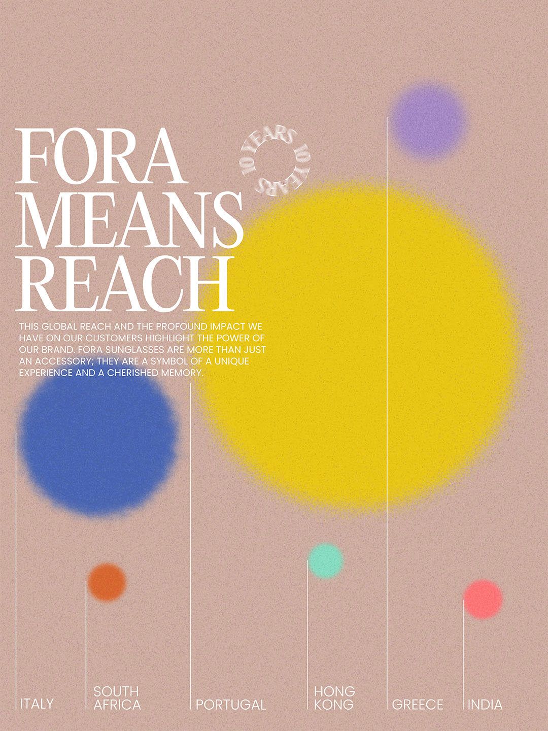 FORA means Reach