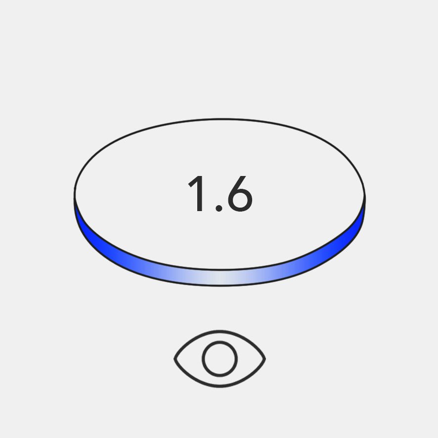 Standard Plus 1.6 (Great for all prescription under 4 dioptres) + Blue-Light-Blocking