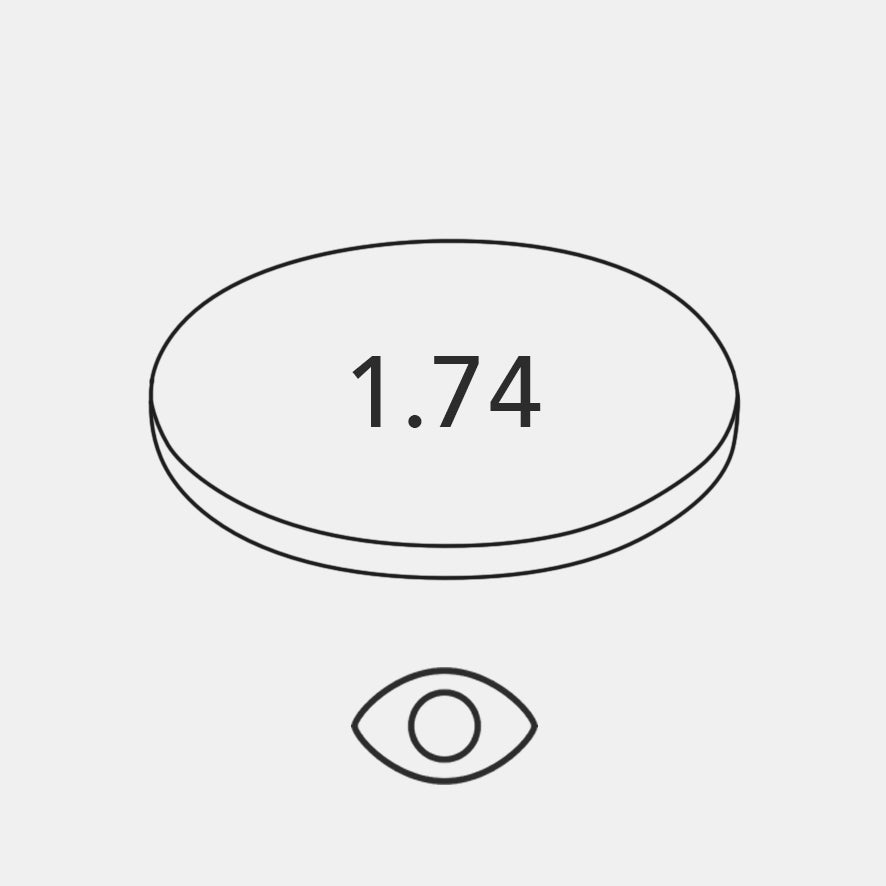 Thinnest 1.74 (Great for all prescription above 5 dioptres)